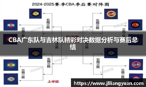 CBA广东队与吉林队精彩对决数据分析与赛后总结